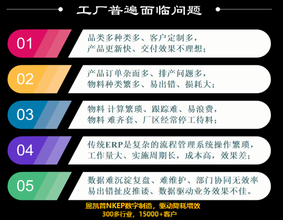 恩凯普NKEP制造ERP拿下东莞制造企业的ERP软件订单